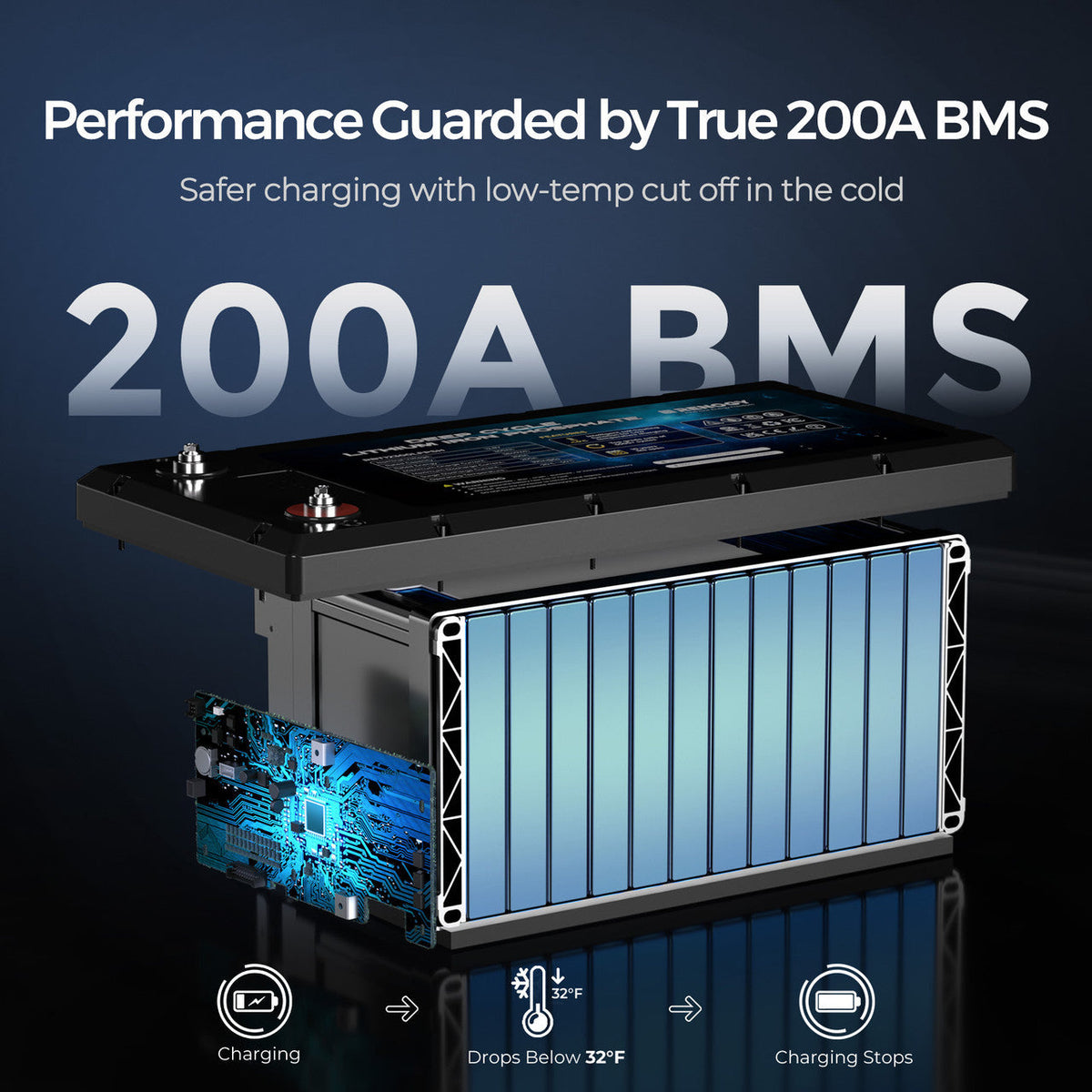12V 300Ah Core Series Deep Cycle Lithium Iron Phosphate Battery w/Self-Heating