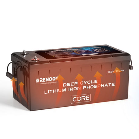 12V 300Ah Core Series Deep Cycle Lithium Iron Phosphate Battery w/Self-Heating
