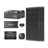 5,12kWwh Caravan Power System | 3000W inverter, 50A Battery Charger