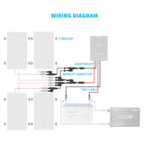 Wiring and Mounting Kit For 400W Solar Panels