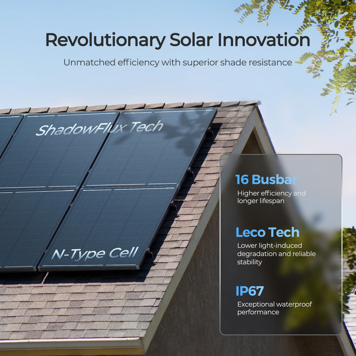 ShadowFlux 12V 120W Anti-Shading Solar Panel