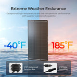 ShadowFlux 12V 120W Anti-Shading Solar Panel