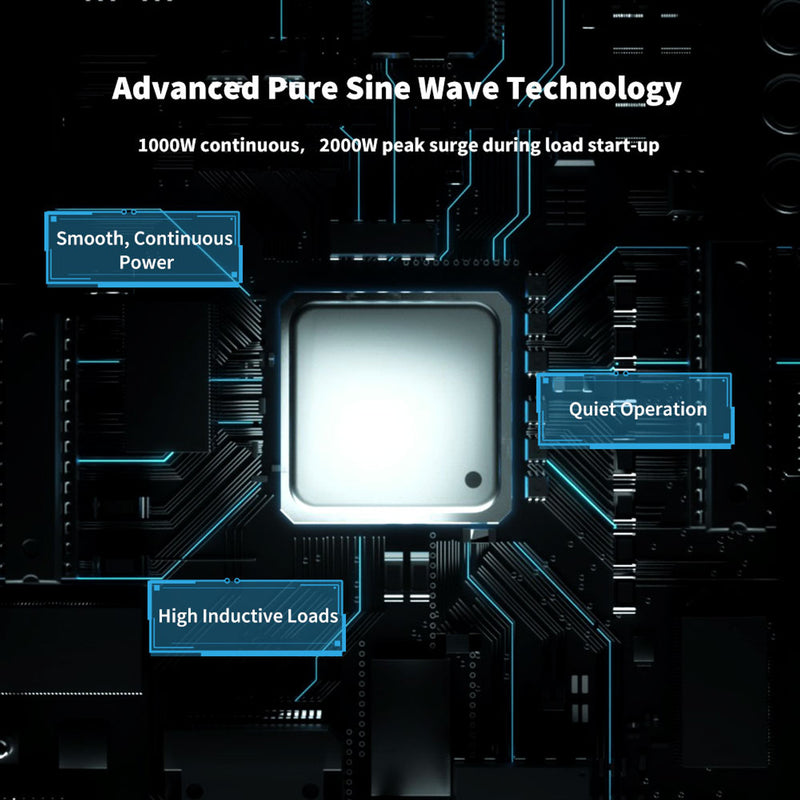 12V 1000W Inverter Pure Sine Wave Motorhome Off-Grid