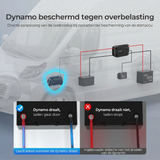 12V 40A DC-DC Battery Charger