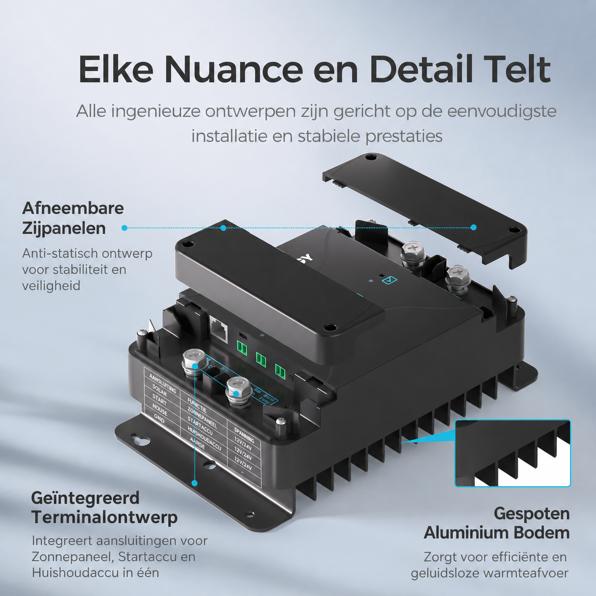 3,84Kwh Caravan Power System | 2000W Inverter, 50A Battery Charger