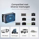 12V 50A DC-DC Battery Charger with MPPT Motorhome